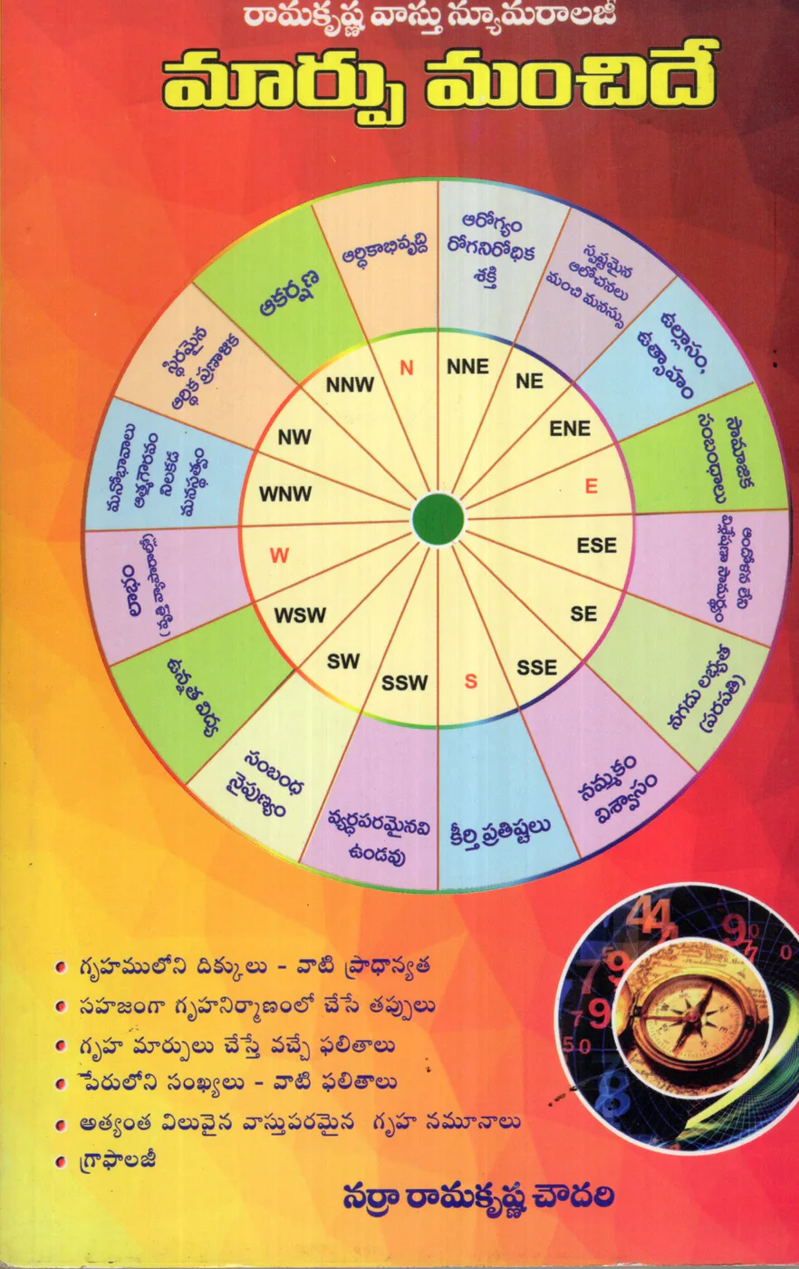 MARPU MANCHIDHE by NARRA RAMAKRISHNA CHOWDARY Telugu book cover
