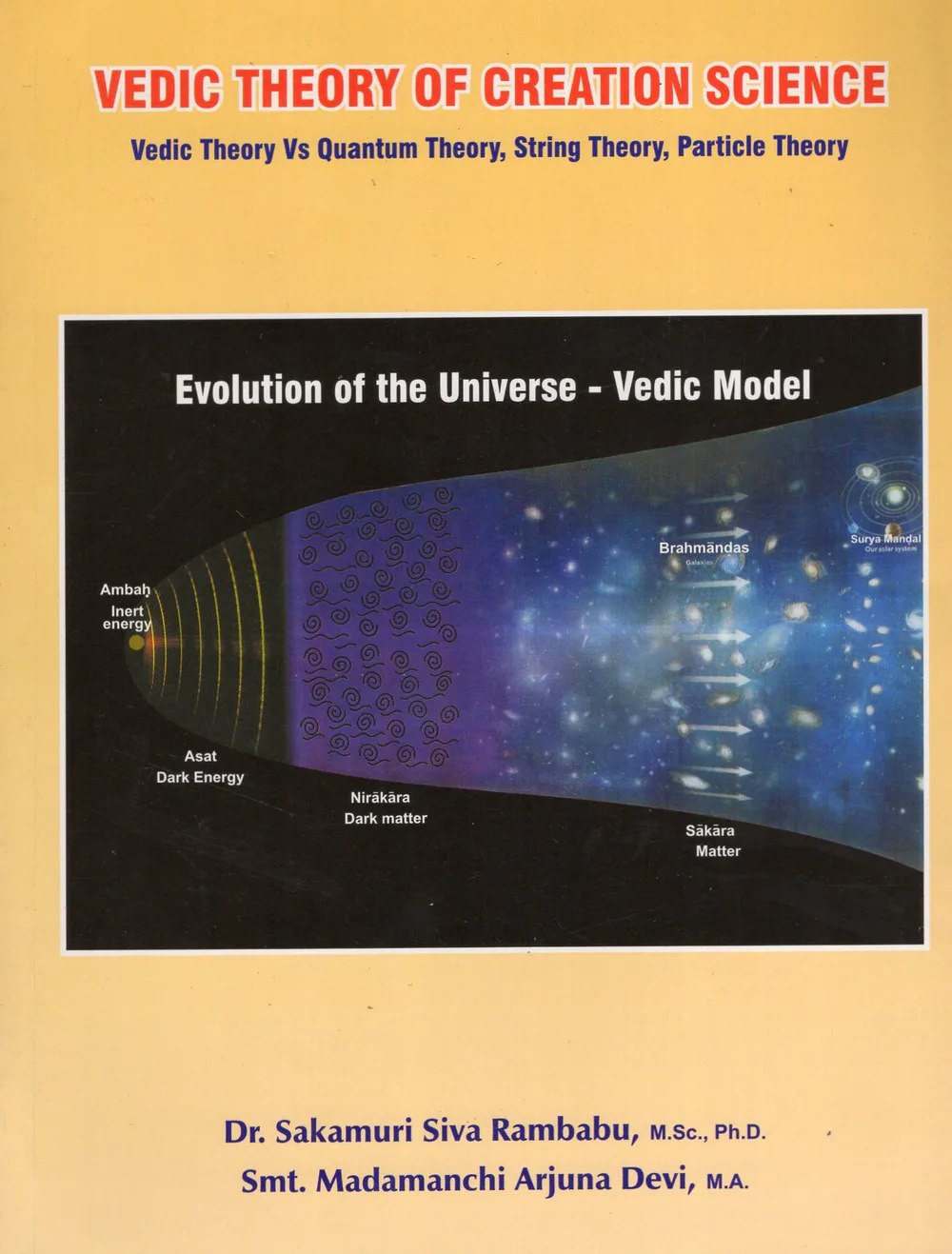 VEDIC THEORY OF CREATION SCIENCE by SAKAMURI SIVA RAMBABU English book cover